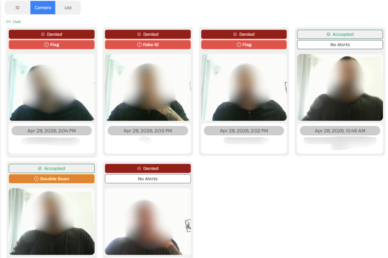 Patronscan Audit Trail Flag Network