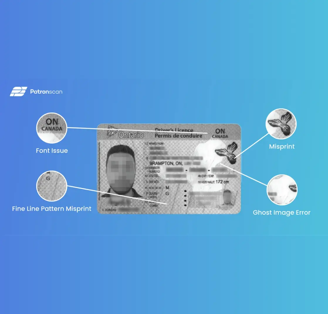 ID with data