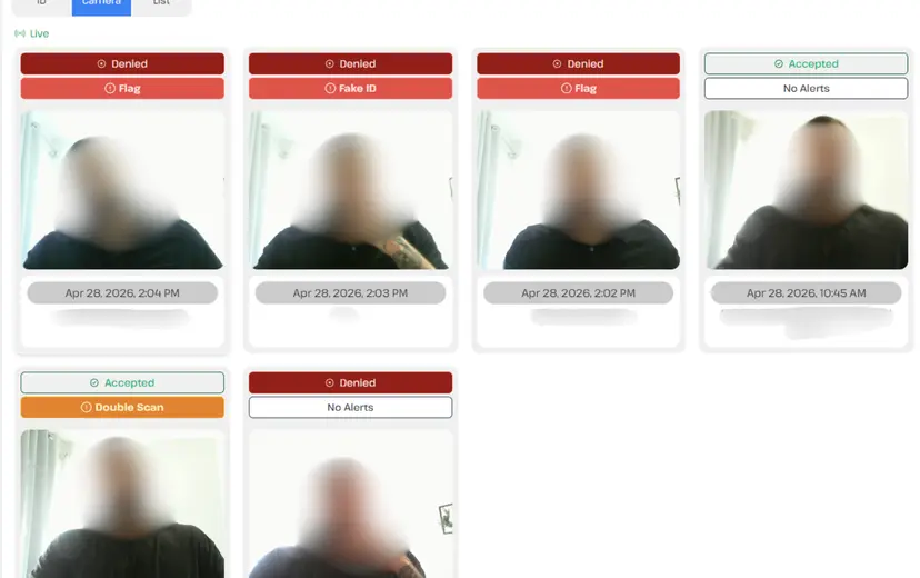 Patronscan Audit Trail Flag Network